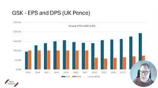 KP Offshore portfolio commentary as at June 25