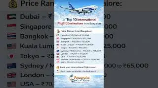 Top 10 International flights prices from Bangalore
