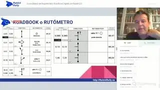 Curso B&aacute;sico de Regularidad y Roadbook Digital con Rabbit 2 0