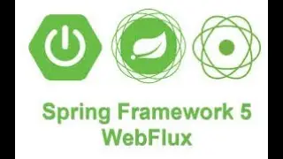 Spring 5 Reactive Programming || Spring Web Flux || Part3 || Code Perspective || Spring Reactor