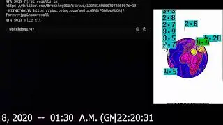 Storm Warnings, Solar Storms, #3DPrinting Boat News, Live Chatroom  #NTA #NOTHIEFSALLOWED