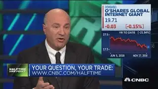 Time to buy Valero? What about emerging markets? The traders answer your questions
