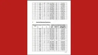 SSC JE 2019 Final Result | SSC Result update | SSC News