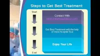 India Hospital Tour|Low Cost Surgery|Best Hospitals in India
