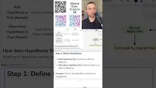 №3 Проверка Гипотез.Ошибка первого и второго рода.P-Value.Т-Критерий Стьюдента. Машинное обучение.