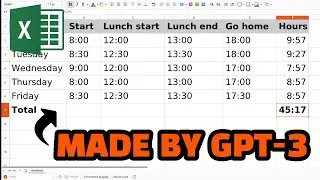 Make Excel spreadsheets with GPT-3 (with formulas and styling!)