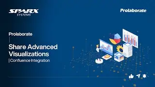 Share Advanced Visualizations | Confluence Integration