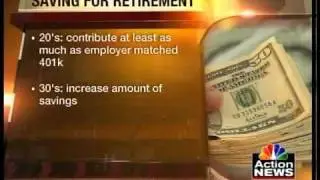 Creating your retirement timeline