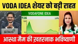 Vodafone Idea share में होगी तुफानी तेजी?vi share latest news,vi share analysis,vi share target 2026