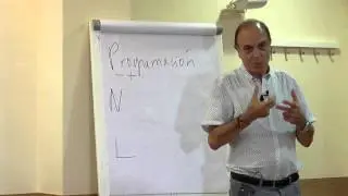 PNL - El Modelaje y las creencias según la PNL