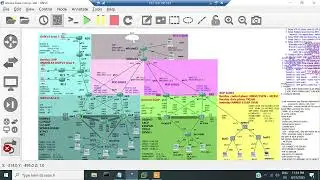 CCNP ENCOR 3.2.c BGP LAB