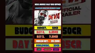 Deva movie 3 day India worldwide collection #shorts #ytshorts #deva