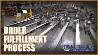 Full Warehouse Direct to Consumer Order Fulfillment Process with Robotics & Conveyor Automation