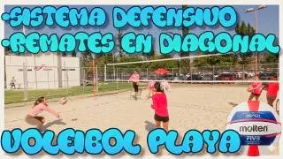 DEFENSA DE REMATE EN DIAGONAL - GRATIS VOLEIBOL PLAYA EN ESPAÑOL #volleyball #sports #shorts
