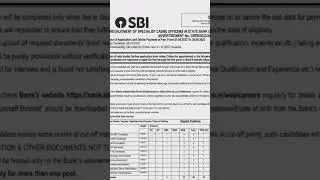 SBI Recruitment 2022 || Job Notifier Assam || Guwahati, Assam Jobs | Daily Jobs in Guwahati, Assam