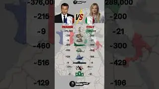 France vs Italy Military Power 2025