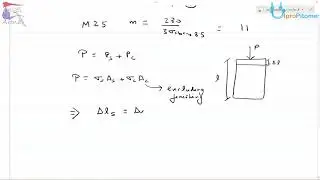Assumptions in WSM Concept of modular ratio