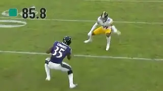 Here's Why Gus Edwards is the MOST Underrated Player in the NFL!