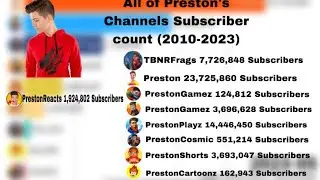 All of Preston&rsquo;s Channels subscriber count (2010-2023)