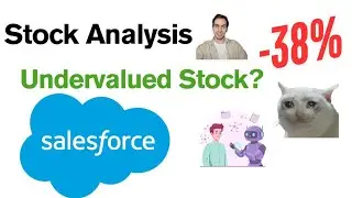 Анализ акций Salesforce на 2026 год | Стоит ли покупать после обвала акций?