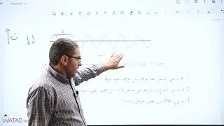 شرح الدرس الأول - الضوء - لمادة الكيمياء - الأستاذ محمد دحدول - توجيهي2007 فلسطين