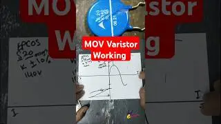 What is S20K140 MOV? | Varistor Function Explained in Simple Terms #shorts