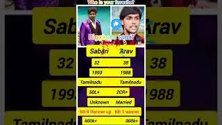 Arav vs Sabari #BiggBossTamil9#BBTamil9#DivyaGanesh#Sabarinathan#BiggBossTamil #BB9Finale#VijayTV#ar