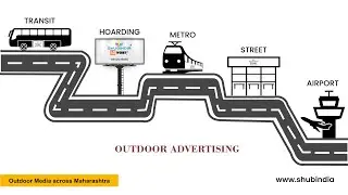 Customize your outdoor advertising campaign throughout Maharashtra. Hire your advertising agency.