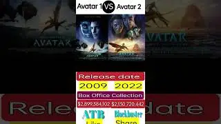 Avatar 1 Vs Avatar 2 Box office collection| #avatar #avatar2 #boxofficecollection