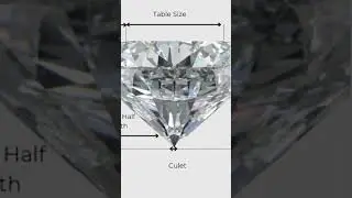 Uncover the brilliance behind perfection. 💎 #DiamondKnowledge #JewelryDesign #DiamondEducation