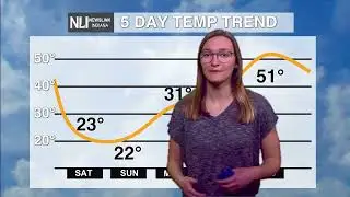 NewsLink Indiana Weather February 11, 2022  - Rachel Wynalda