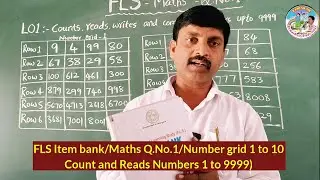 FLS/Item bank/Maths Q.No.1/Number grid 1 to 10/Count and Reads Numbers 1 to 9999)