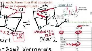 Practice Problem | Drawing a Ring Flip and Determining Stability