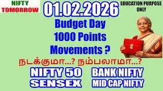 Budget Day 2026 How Volatile ?