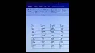 Ms word data change into table #msword #courses #computer #shortsvideo #microsoft #sviit #youtube