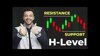 Support & Resistance Explained | Draw Perfect Levels | H-Level Strategy | High Accuracy Trading
