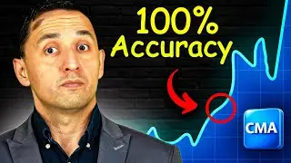 How to Make Accurate CMAs in 2026 | What Most Agents Still Get Wrong