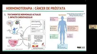 10. Clase 16/12/2025 | Unidad 5 | Diplomado de Cardio-Oncología