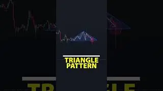 Trading is simple with us. You can also get the signals service for free. #trading  #трейдинг
