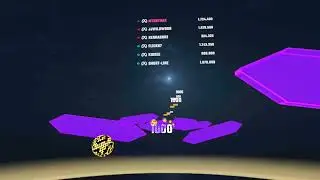 Synth Riders - Quest 2 - Expert Performance