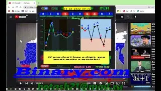 Digit _Step _Digit Binary.com