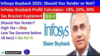 Infosys Buyback 2025 &ndash; Should you tender?