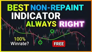 Most Accurate Non-Repaint Tradingview Indicator For SCALPING :100% Accurate Buy Sell Signals