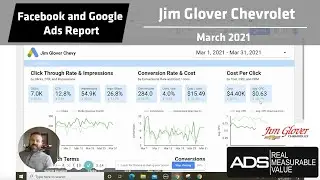 Facebook and Google Ads Success Report - Jim Glover Chevrolet - March 2021
