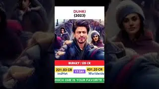Dunki Movie 17 Day Box Office Collection | #shorts #salaar #dunki #viral #srk #animal #toxic #today