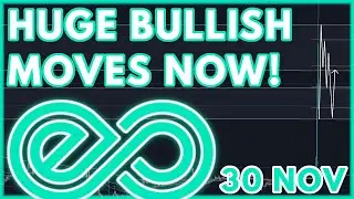 ERN PRICE PREDICTION TODAY! | ETHERNITY CHAIN (ERN) PRICE PREDICTION & NEWS 2022!