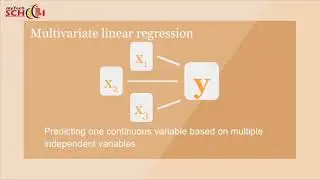 Machine Learning with Python for beginners