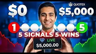 Quotex 100% Win Rate Strategy: 5 Signals, 5 Wins (Live Proof of Clients Reviews)