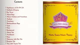 About NottuSwara Music Theory | #SwaraMusicAcademy