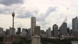 The 'Rolling Shutter' Effect - Videndum 23